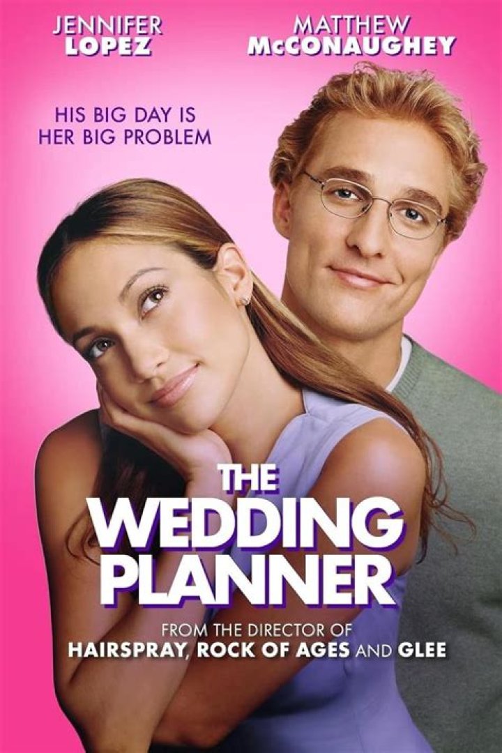 A Deep Dive Into Wedding Planner Movie Casts