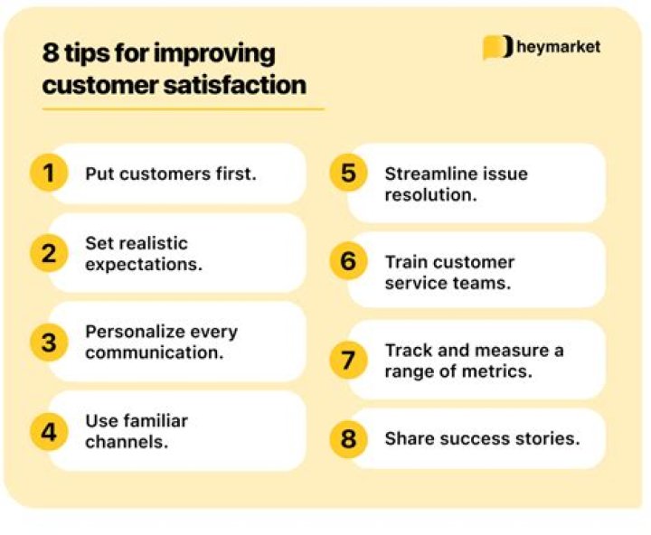 Achieving Pitch-Perfect CSAT: Strategies For Exceptional Customer Satisfaction