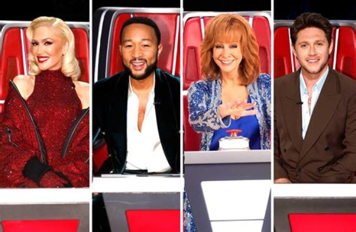 Blake's Accomplished Team On The Voice: A Comprehensive Guide