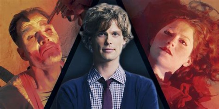 Comprehensive Guide To Matthew Gray Gubler's Art