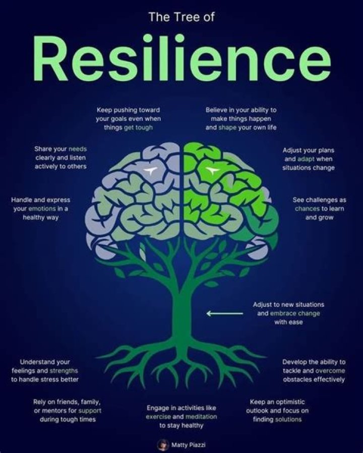 Darren Kent's Battle With Illness: A Story Of Resilience