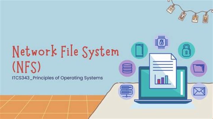 Discover The Definition Of Network File System (NFS)