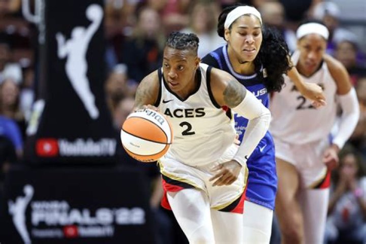 Find The Perfect Partner For Riquna Williams