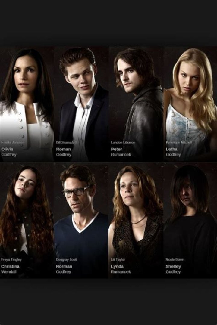 Hemlock Grove Cast: Meet The Stars Of The Supernatural Drama