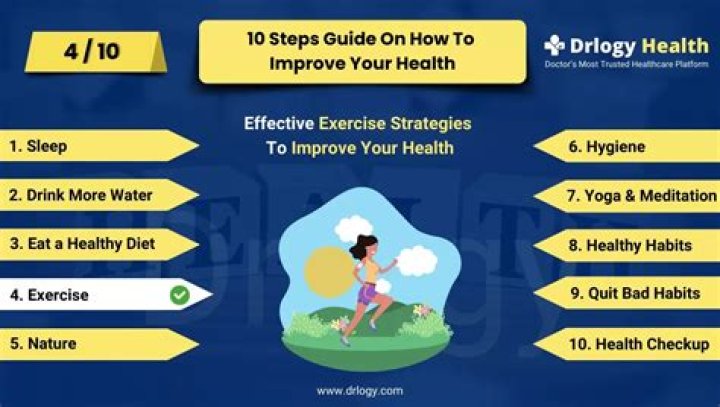 Improve Your Health Journey With Ralph Carter's Expert Guidance