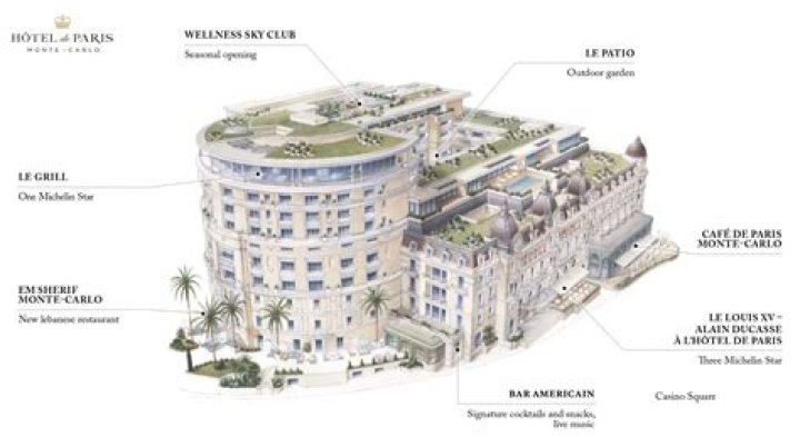 Indulge In The Lavish Blue Palaces Of Hollywood's Elite