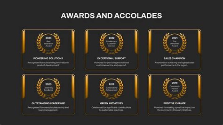 Mac Miller: A Symphony Of Awards And Accolades