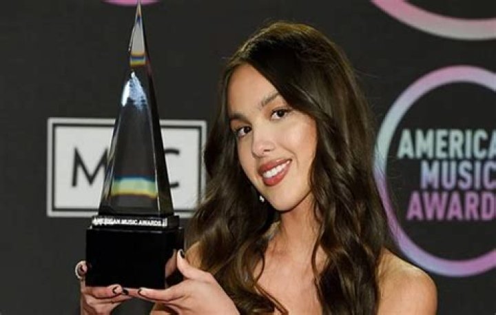 Olivia Rodrigo's Age: A Journey Through Time