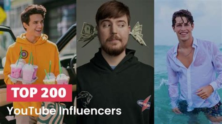 Popular Irish YouTubers: Your Guide To The Best Irish Content