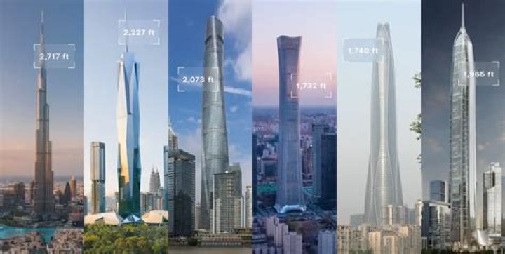 Super Sky High: The Ultimate Guide To The World's Tallest Buildings
