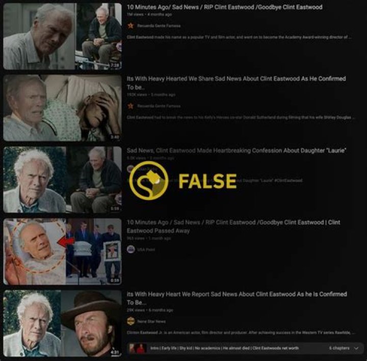 The Curious Case Of The Clint Eastwood Hoax: Separating Fact From Fiction