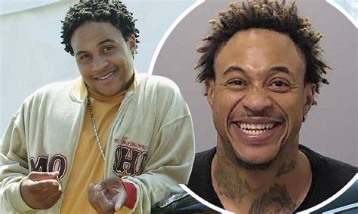 The Curious Relationships Of Orlando Brown: A Detailed Look