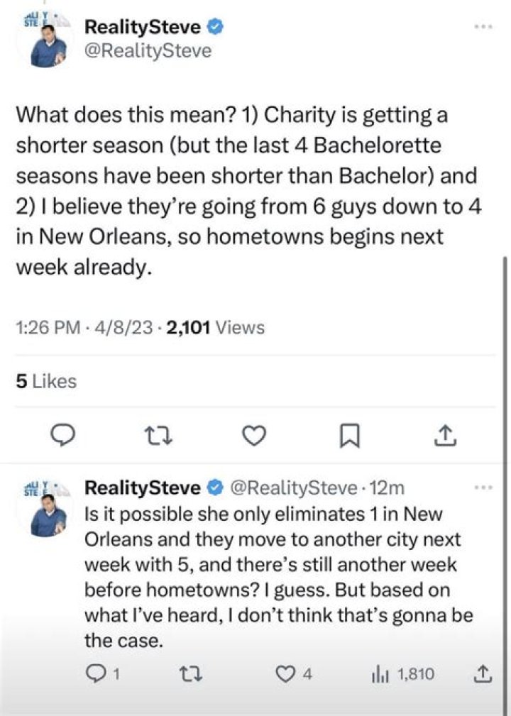 The Ultimate Guide To Charity Spoilers: Empowering Compassionate Giving