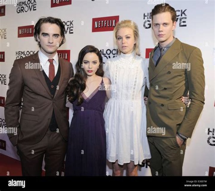 The Ultimate Guide To Hemlock Grove Cast: Meet The Talented Actors And Characters