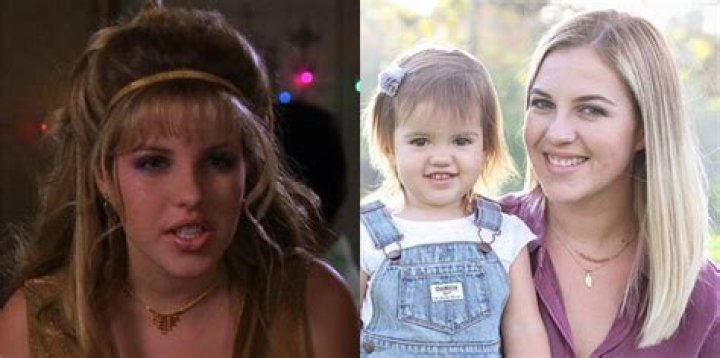 The Ultimate Guide To Lizzie McGuire's Sister: Matt McGuire