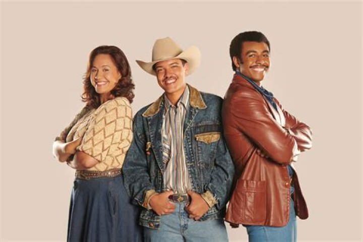 The Ultimate Guide To Young Rock Casting: Insider Tips & Expert Insights