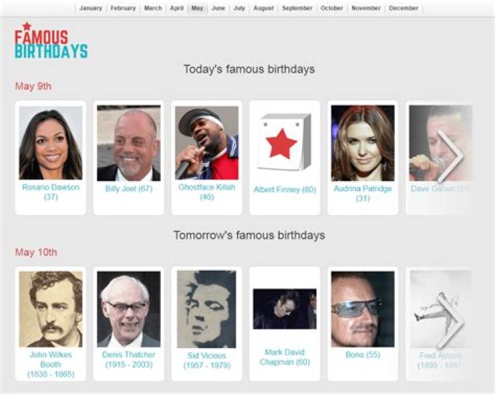 The Ultimate List Of Famous Birthdays: June 19