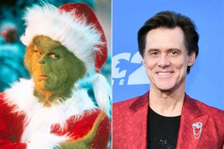 Ultimate Jim Carrey's Grinch 2 Performance: Behind-the-Scenes And Impact