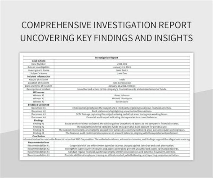 Uncovering The Dating Status Of Kenya Moore: A Comprehensive Investigation