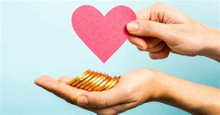 Uncovering The Recipients Of Charitable Giving: Who Ultimately Benefits From Charity?