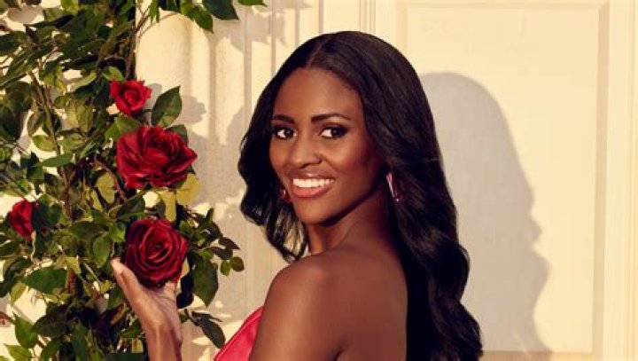 Uncovering The Suspense: Charity Bachelorette Spoilers Exposed