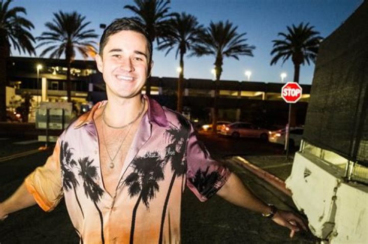 Unlock The Secrets: Discover John Summit's True Height