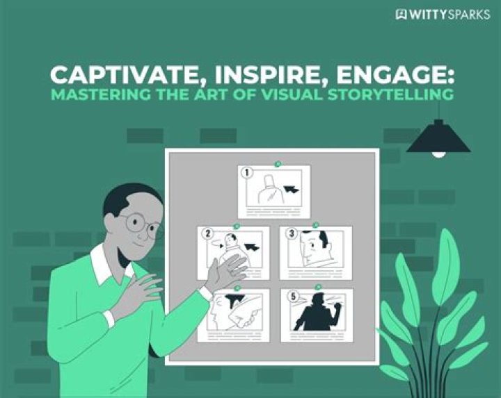 Unlock Your Visual Storytelling Potential With Corbis On YouTube