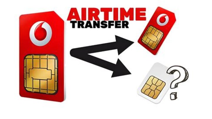 Unlocking The Potential Of Airtime Sharing: Maximize Your Mobile Connectivity