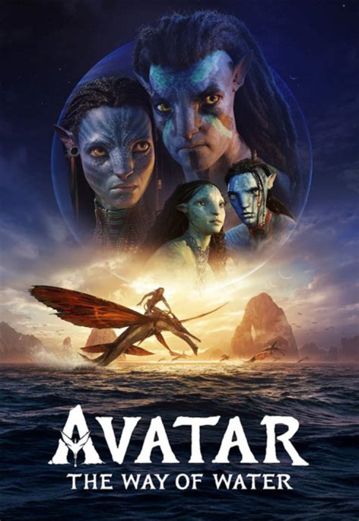 Unveiling Avatar: The Way Of Water On HBO: A Cinematic Journey Explored