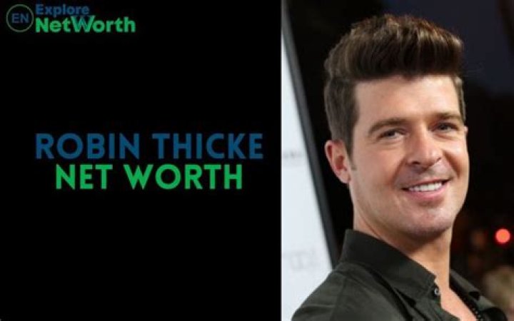 Unveiling Robin Thicke's Net Worth: Discoveries And Insights For The Financially Curious