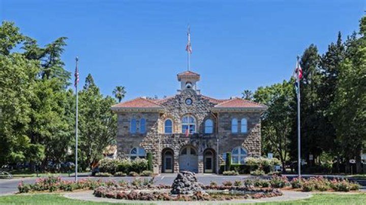 Unveiling The Enchanting Charm Of California