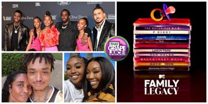 Unveiling The Enduring Bond: Lucas Black's Family Legacy