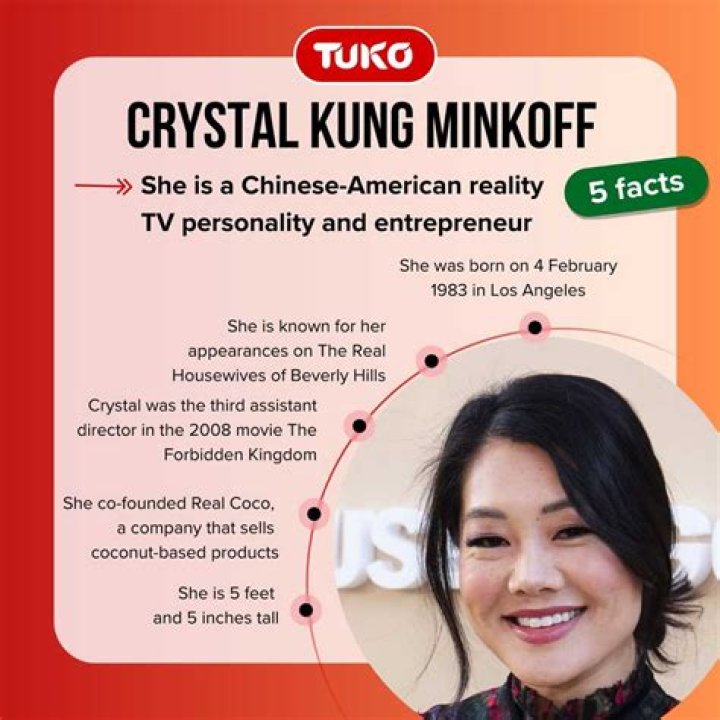 Unveiling The Secrets Of Crystal Kung Minkoff's Net Worth And Financial Success