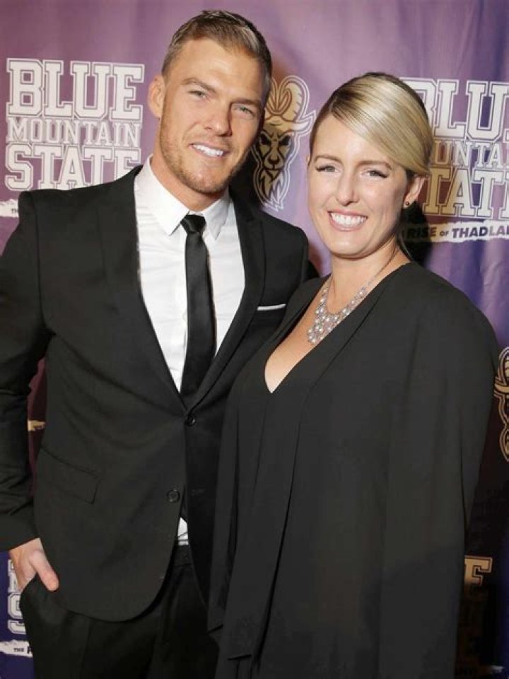 Unveiling The Significance Of Alan Ritchson's Height: Discoveries And Insights